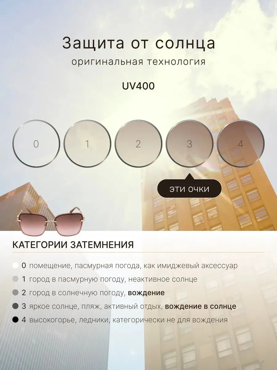 FARELLA | Женские солнцезащитные очки | Лаконика