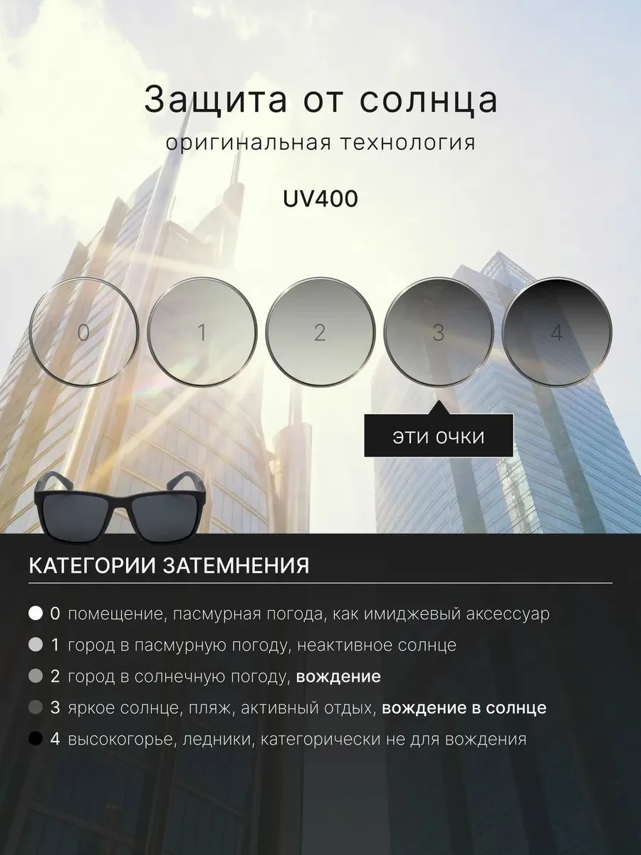 MATRIX | Мужские солнцезащитные очки | Кодекс