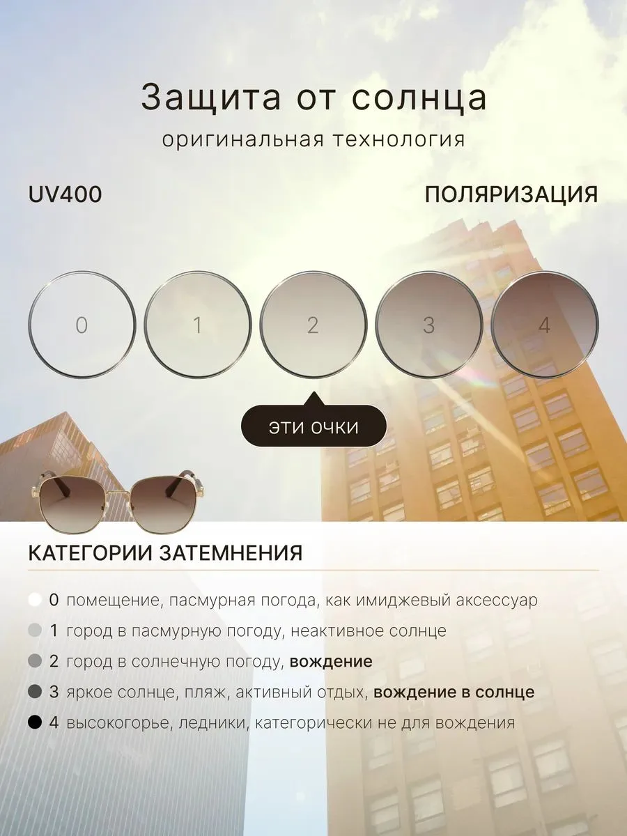 FARELLA | Женские солнцезащитные очки | Ренессанс