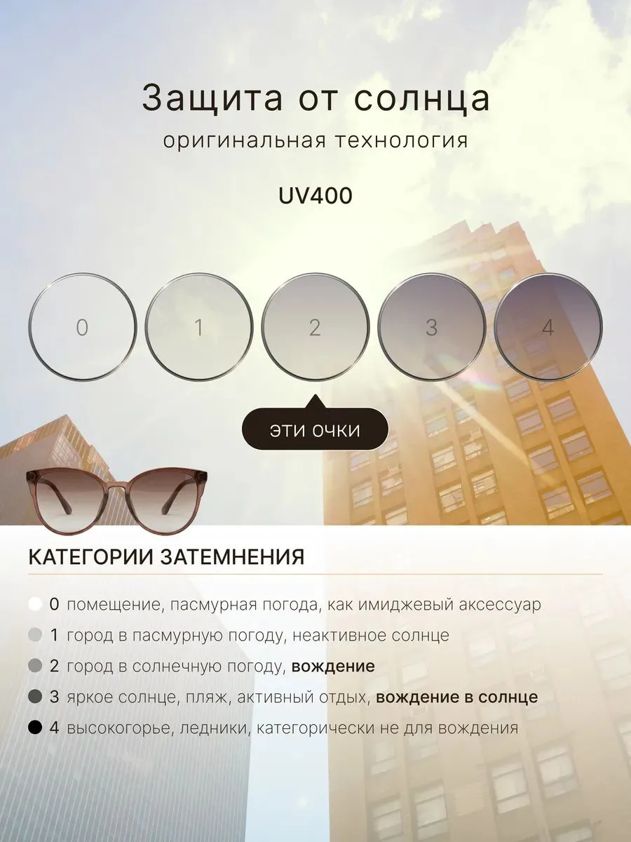 ALESE | Женские солнцезащитные очки | Искра