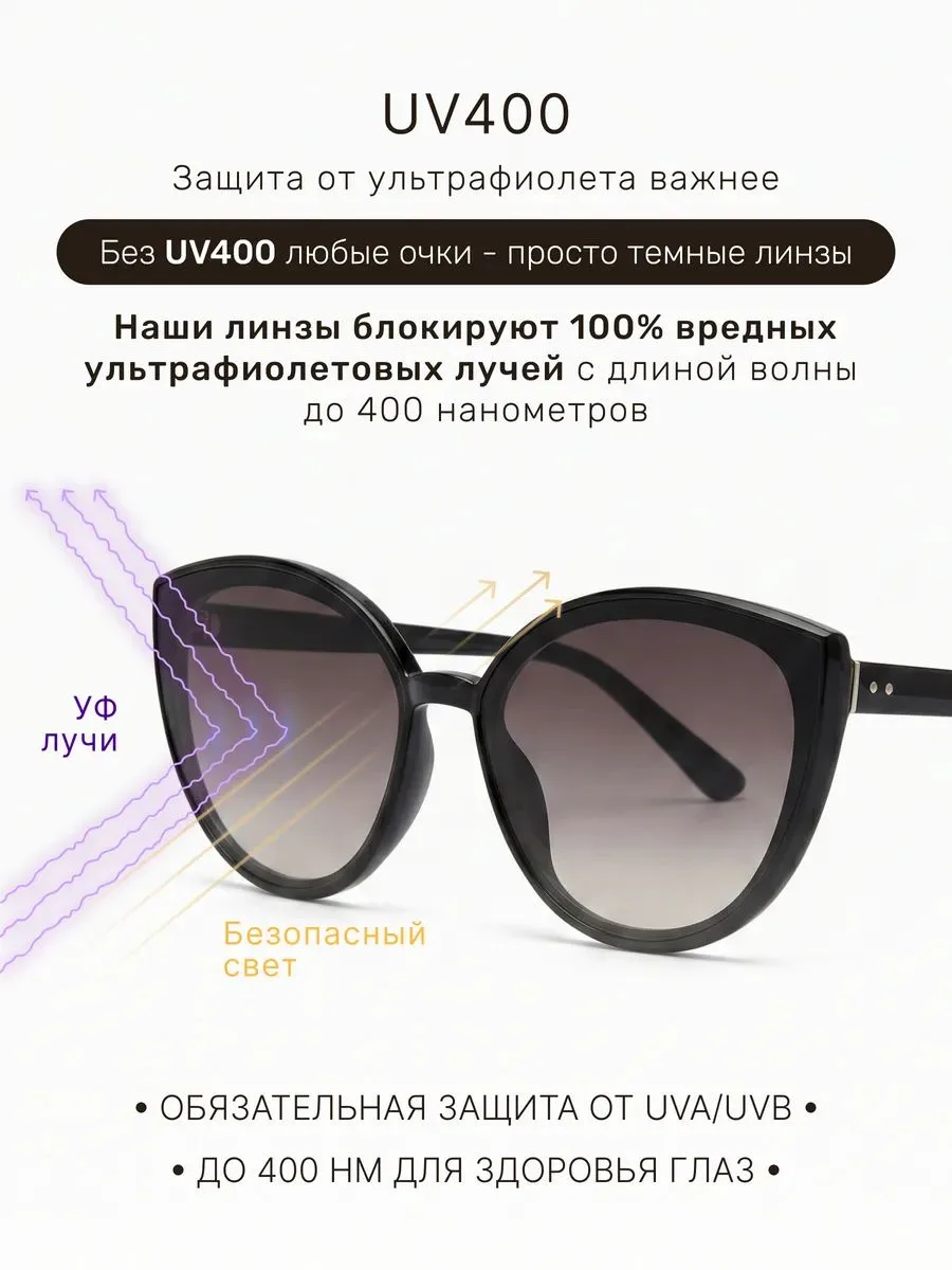ALESE | Женские солнцезащитные очки | Интрига