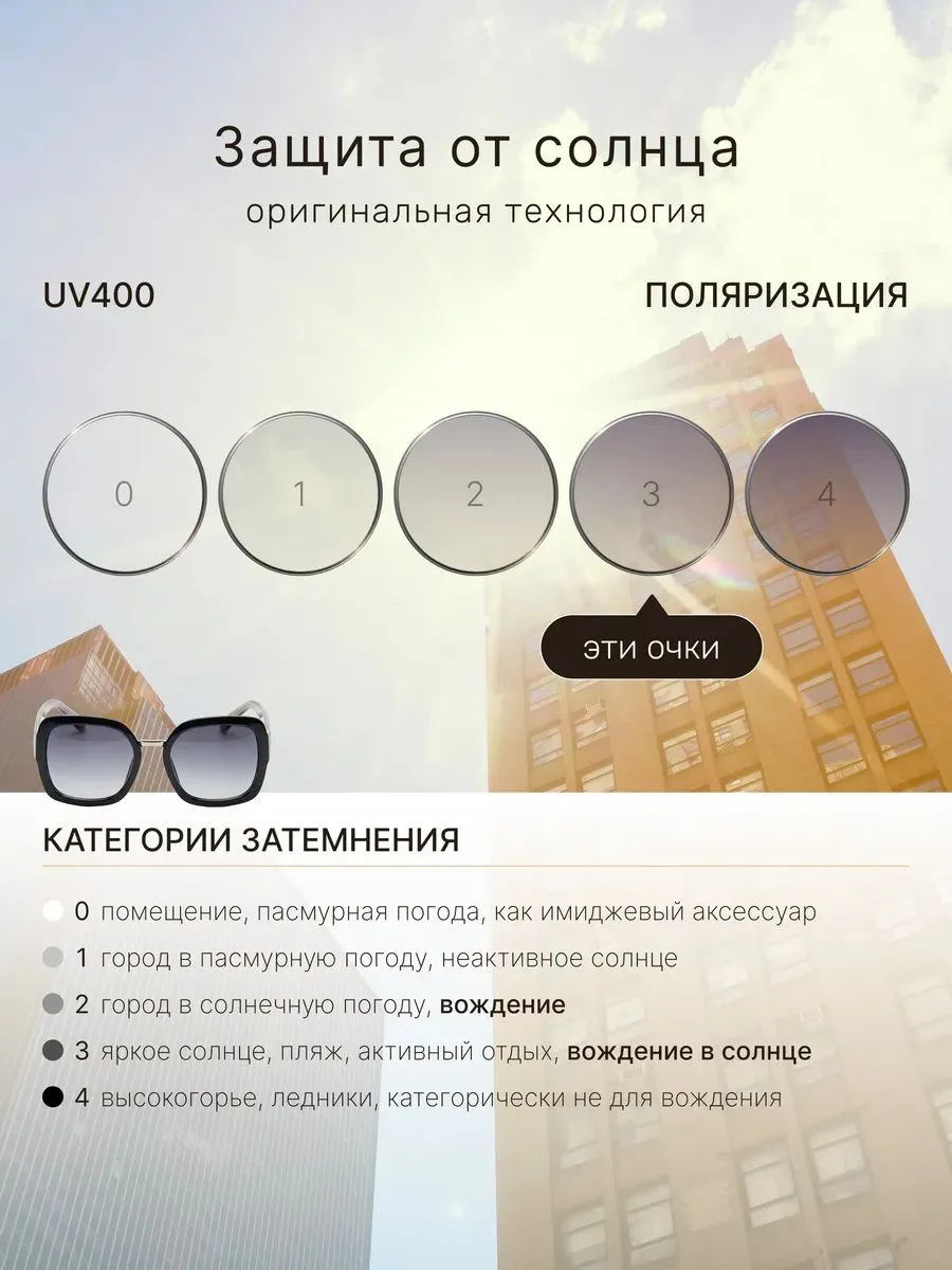 ALESE | Женские солнцезащитные очки | Монограмма