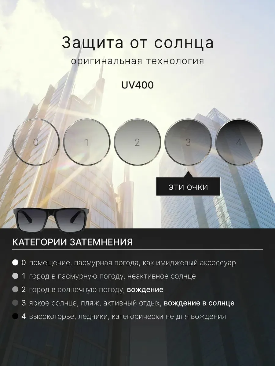 MATRIX | Мужские солнцезащитные очки | Бастион
