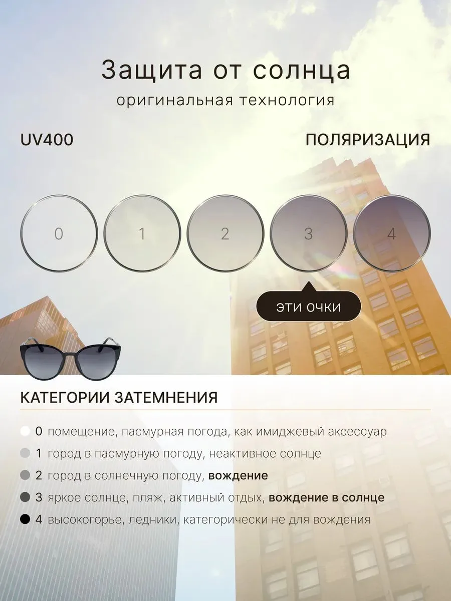 ALESE | Женские солнцезащитные очки | Сильфида