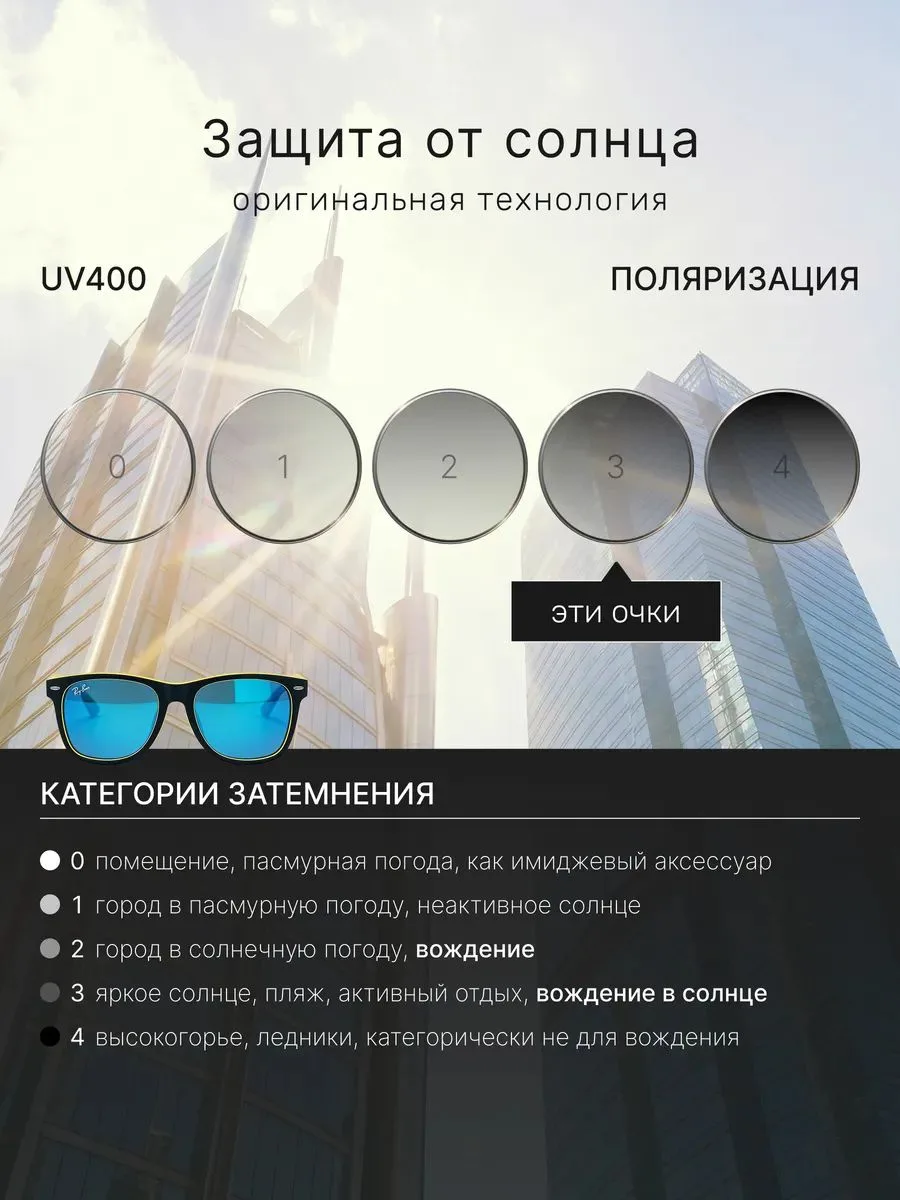 FARELLA | Женские солнцезащитные очки | Нимб