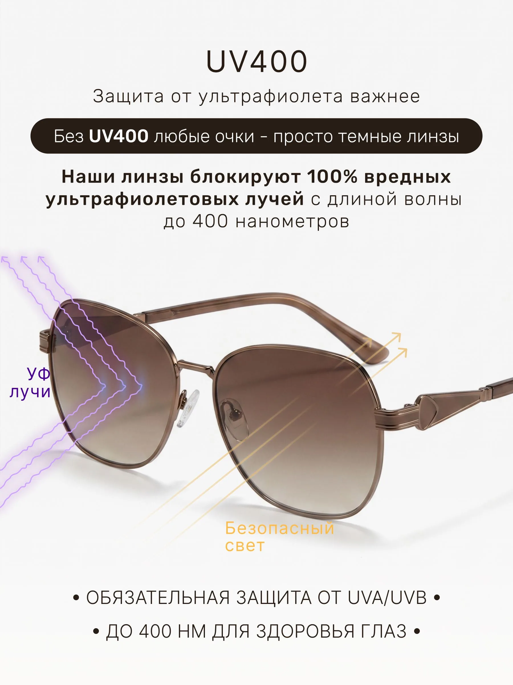FARELLA | Женские солнцезащитные очки | Квадра