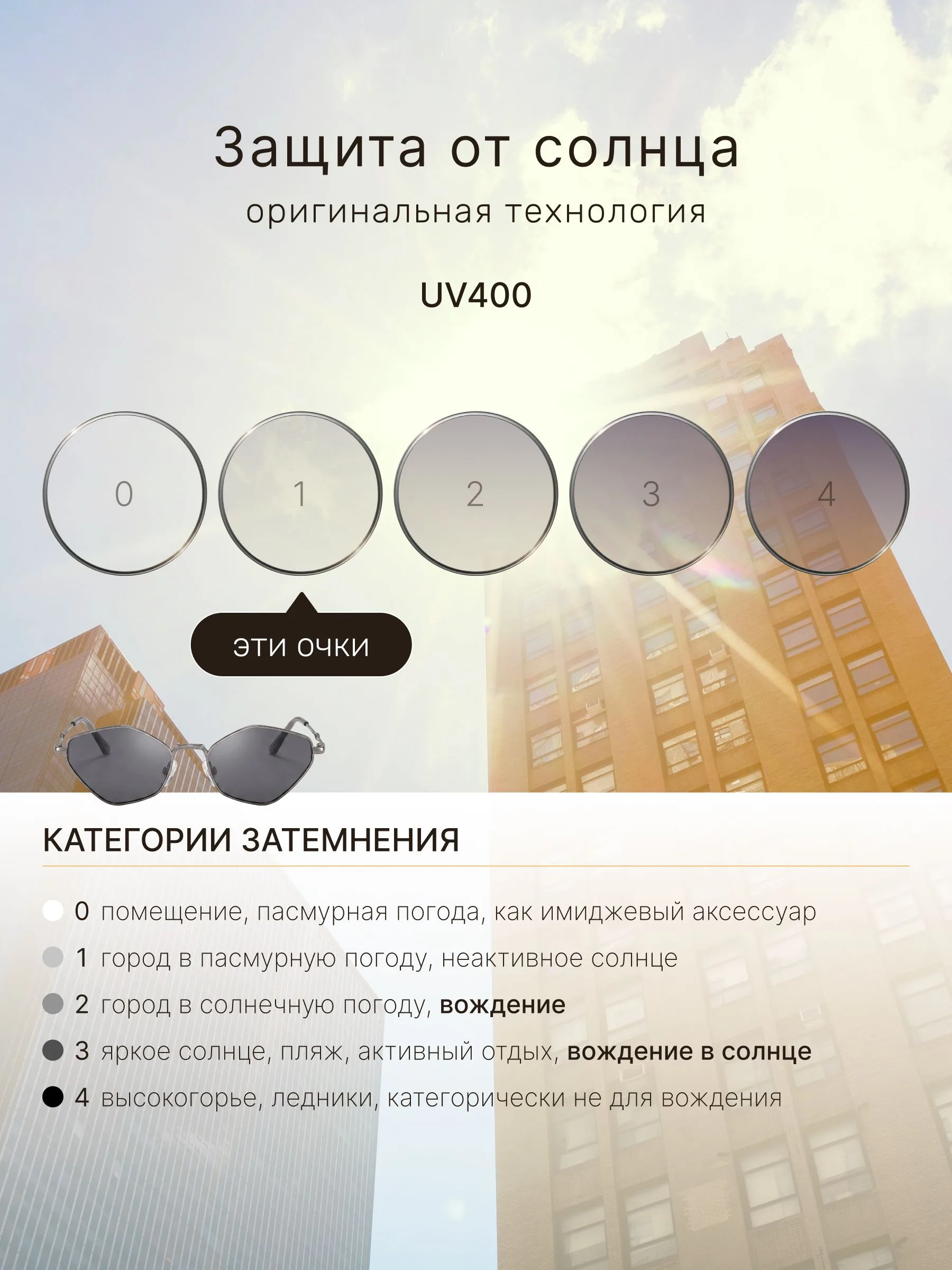 FARELLA | Женские солнцезащитные очки | Эстель